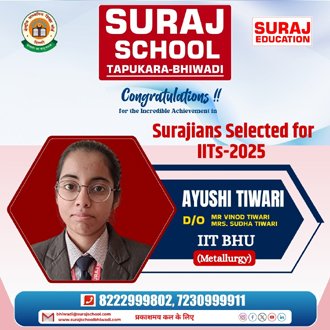 Best School of Bhiwadi